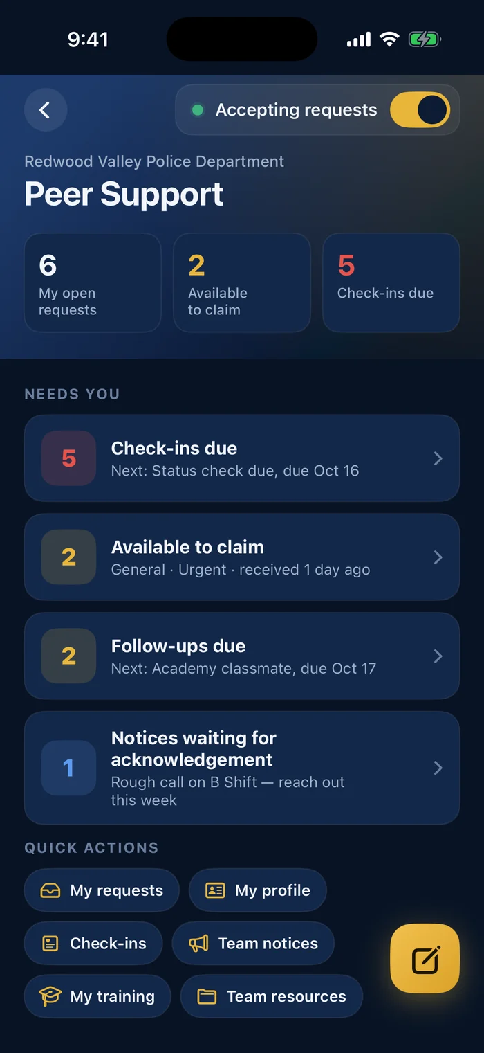 The peer support team in the app